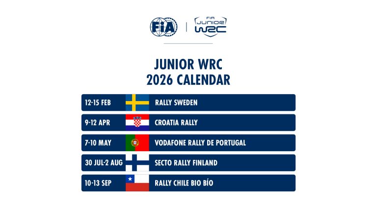 FIA Junior WRC 2026: разнообразный и захватывающий календарь вызовов